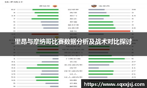 三亿里昂与摩纳哥比赛数据分析及战术对比探讨